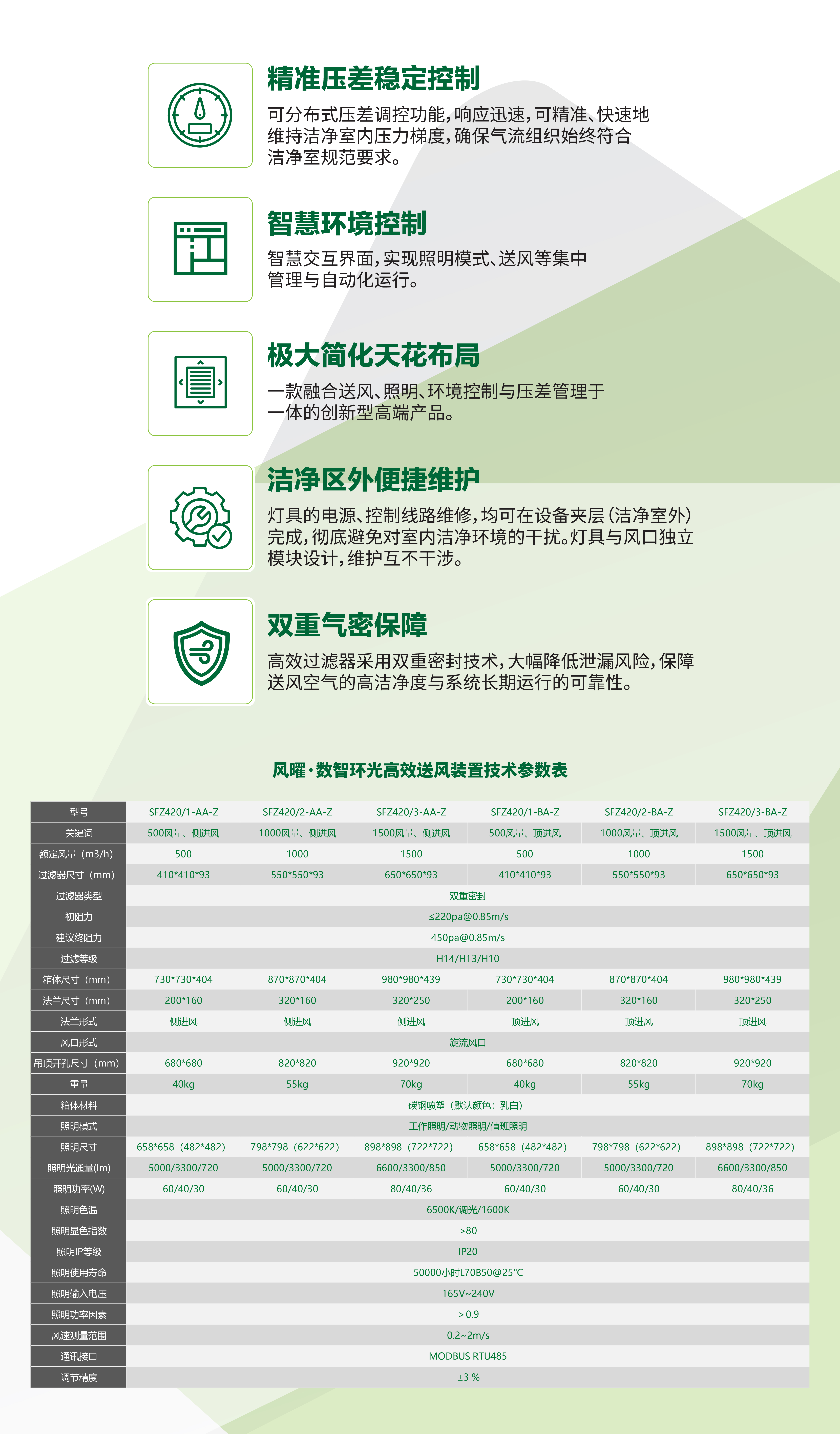 DLT_数智环光高效送风装置.jpg