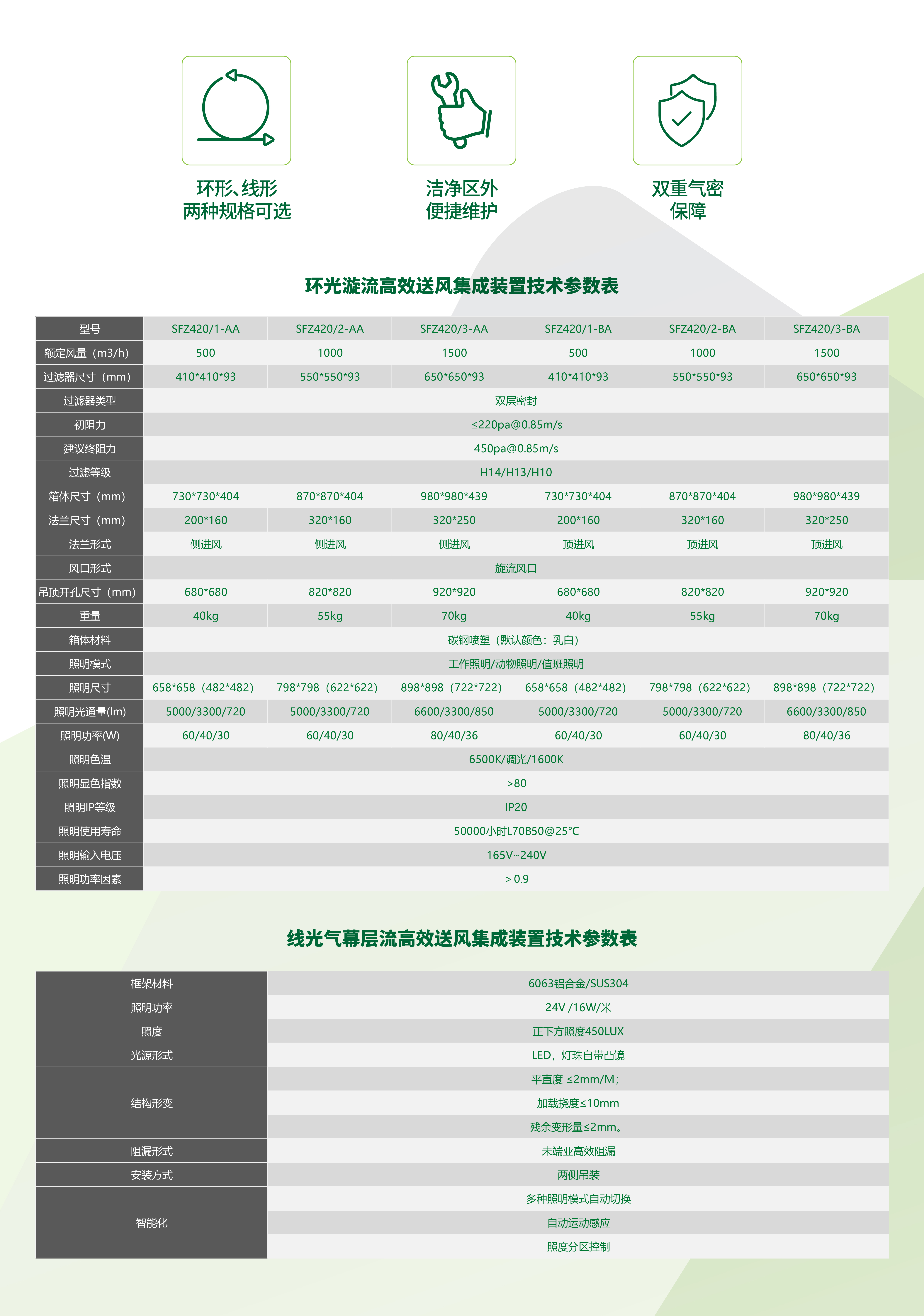 DLT_照明送风集成模块.jpg