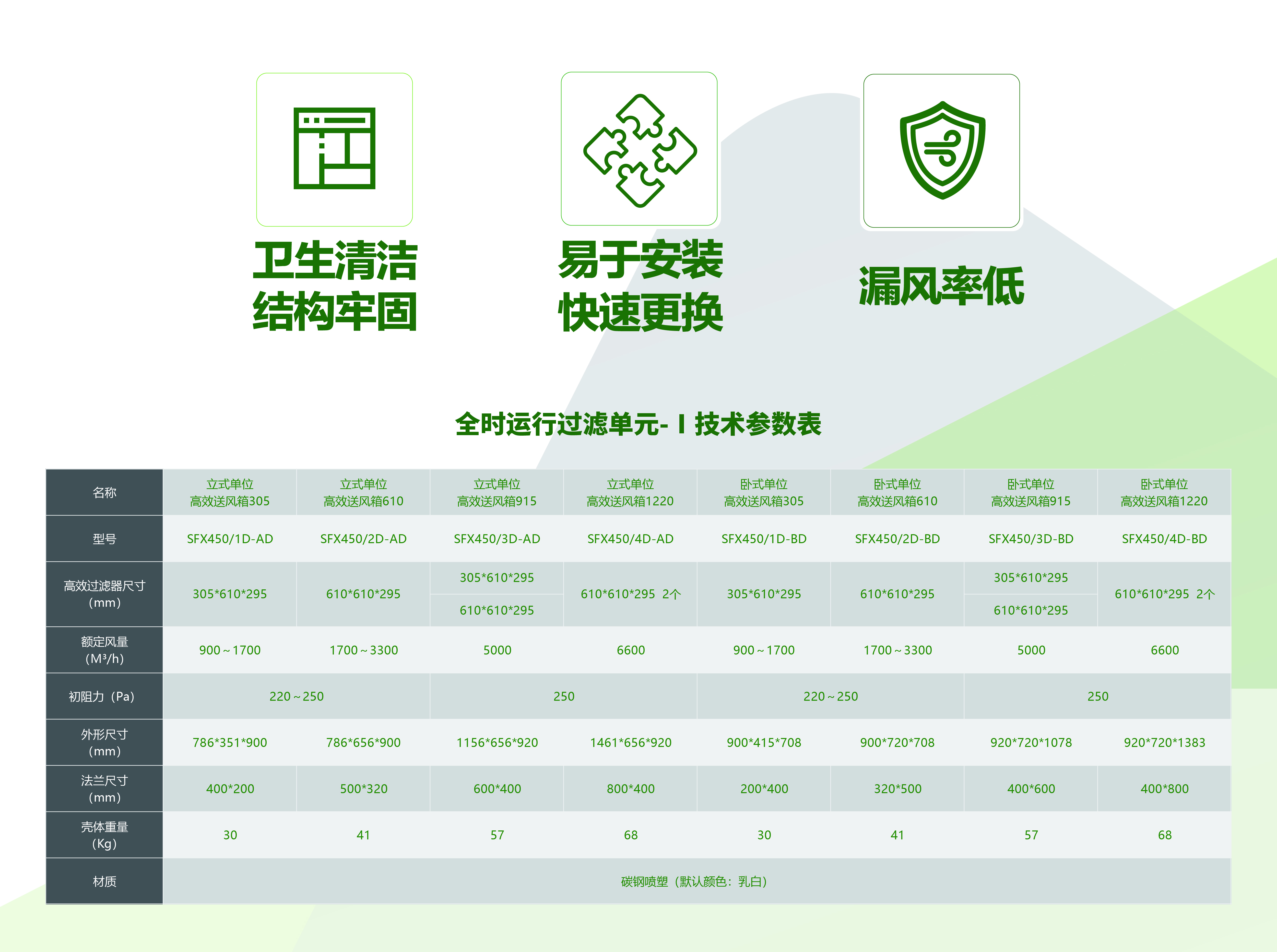 DLT-全时运行过滤单元-Ⅰ.jpg