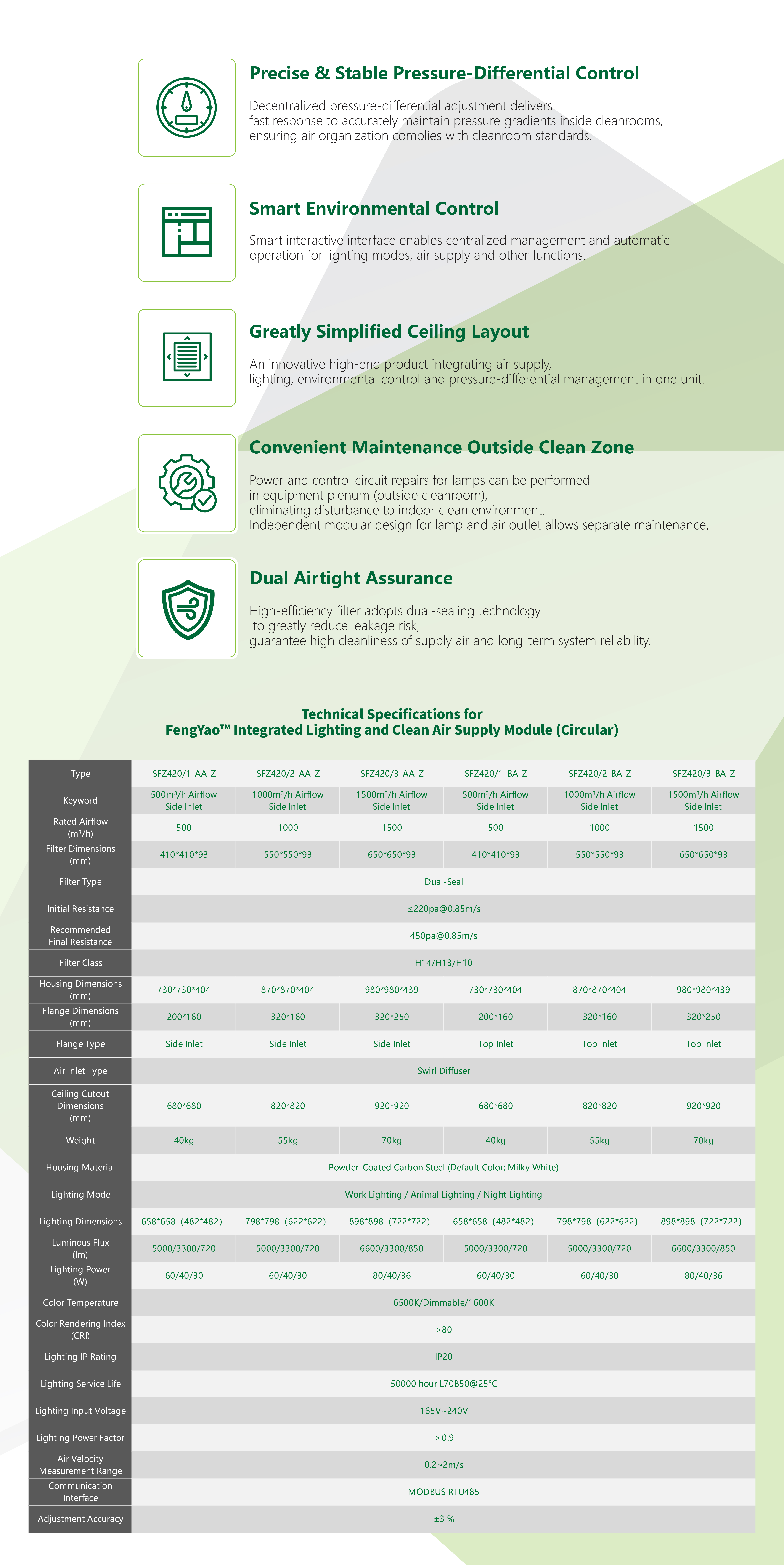 DLT_数智环光高效送风装置_EN.jpg